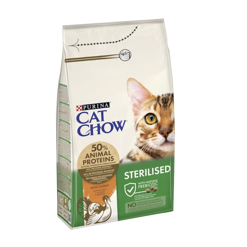 Cat Chow Sterilised Turkey для стерилизованных кошек с индейкой 15 кг