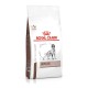 Royal Canin Hepatic Canine 1.5 кг сухий корм для собак