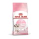 Royal Canin Kitten 400 г сухий корм для кошенят