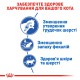 Royal Canin Indoor Long Hair 2 кг сухий корм для довгошерстих кішок