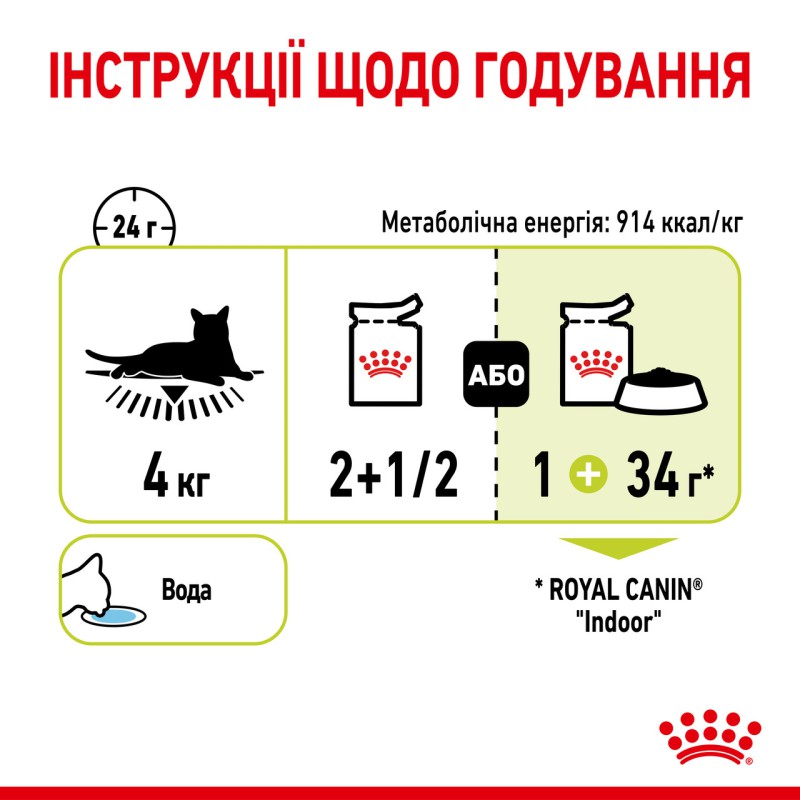 Royal Canin Sensory Smell in Jelly 12х85 г в желе для котів