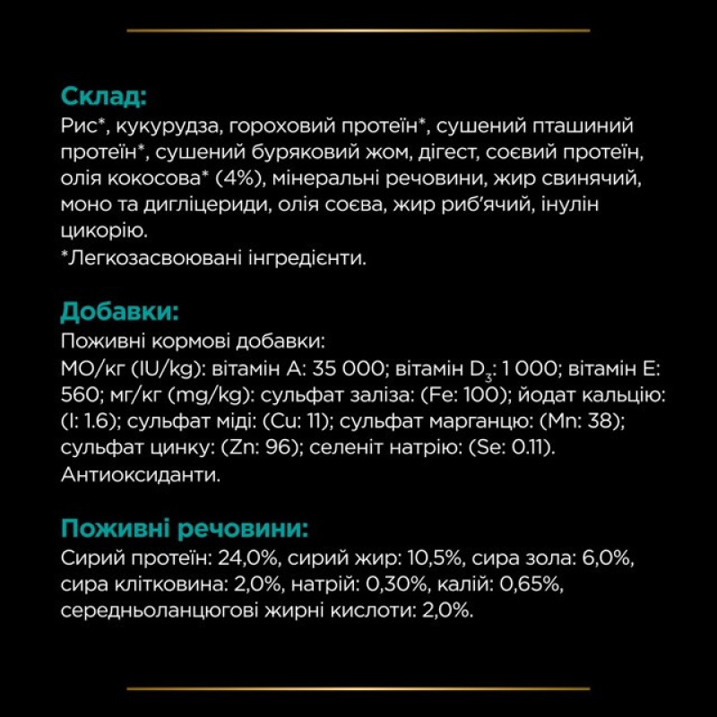 Purina Veterinary Diets EN Gastrointestinal Canine для собак при розладах травлення 12 кг