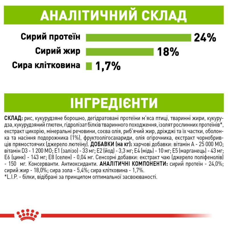 Royal Canin Xsmall Adult 8+ 3 кг сухий корм для собак