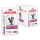 Royal Canin Renal 12х85 г Chicken для котів з куркою
