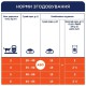 Клуб 4 Лапи Premium Indoor Lamb 4in1 14 кг сухий корм для котів з ягням