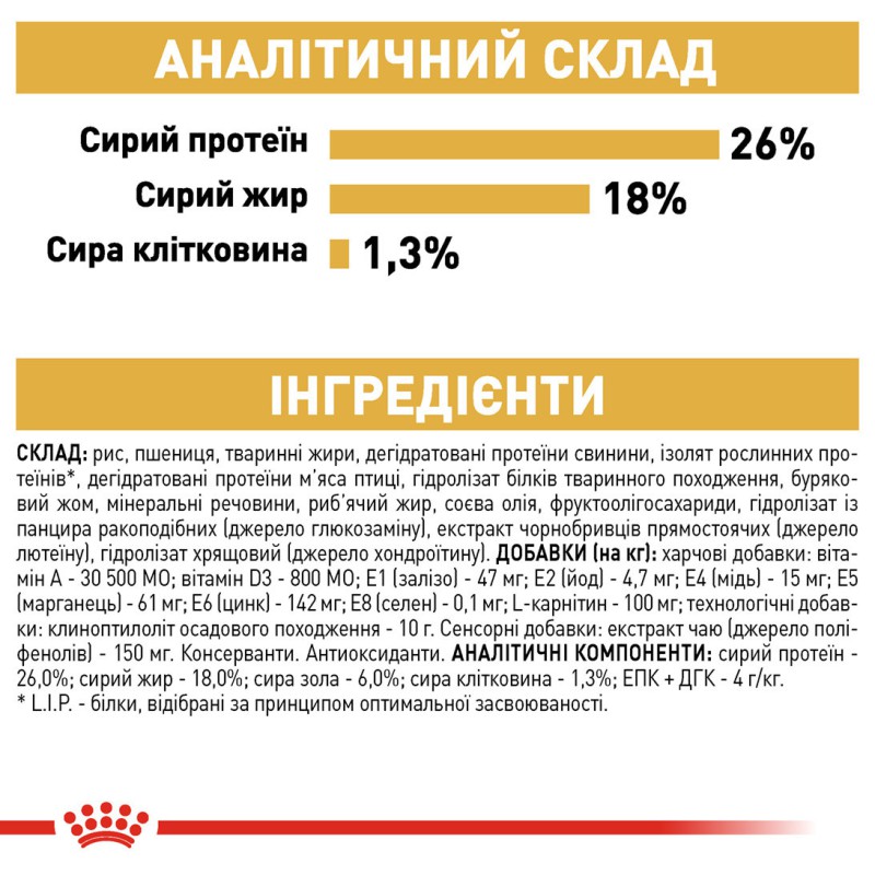Royal Canin French Bulldog 3 кг сухий корм для собак