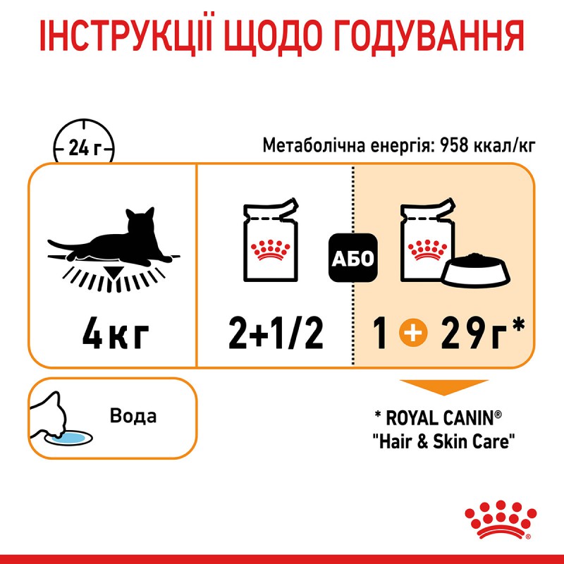 Royal Canin Hair & Skin Care wet in jelly 12х85 г в желе для котів