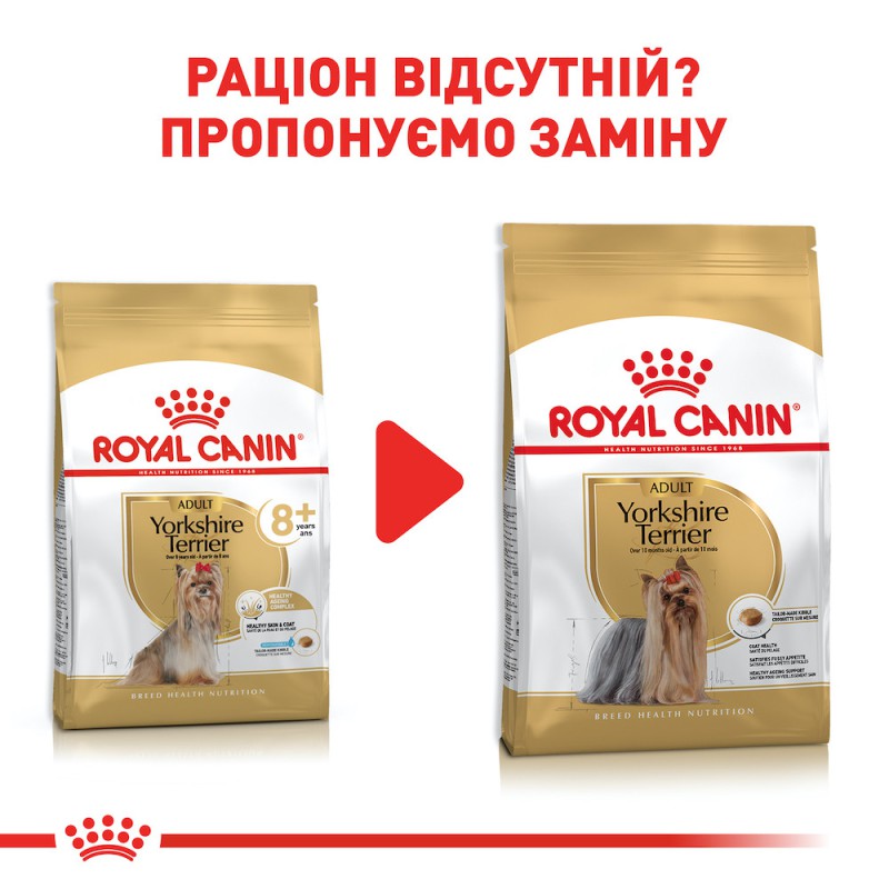 Royal Canin Yorkshire Terrier Ageing 8+ 1.5 кг сухий корм для собак