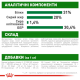 Royal Canin Mini Puppy 4 кг сухий корм для цуценят