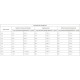 Royal Canin Neutered Satiety Balance 3.5 кг сухий корм для стерилізованих котів