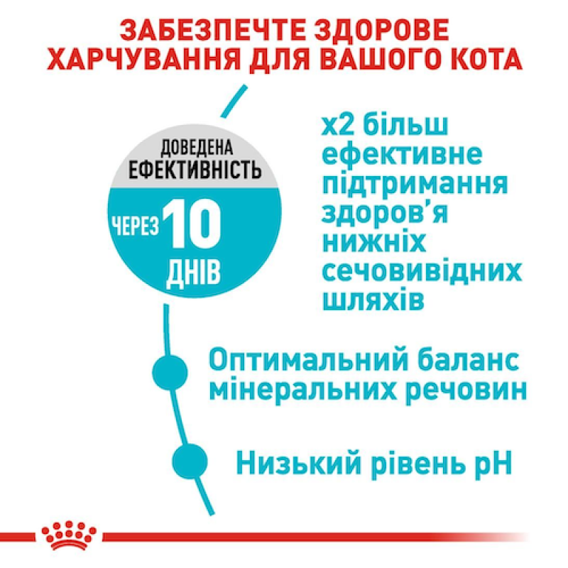 Royal Canin Urinary Care Feline 10 кг сухий корм для котів
