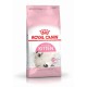 Royal Canin Kitten 4 кг сухий корм для кошенят