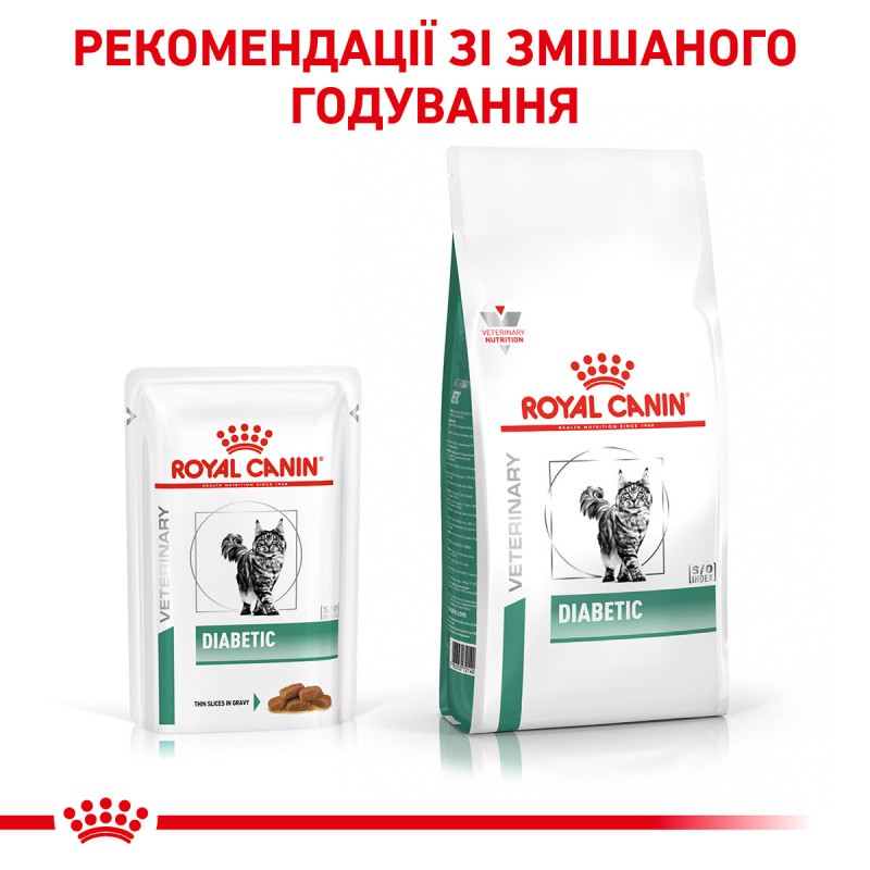 Royal Canin Diabetic Pouches 12х85 г для кішок при діабеті в соусі