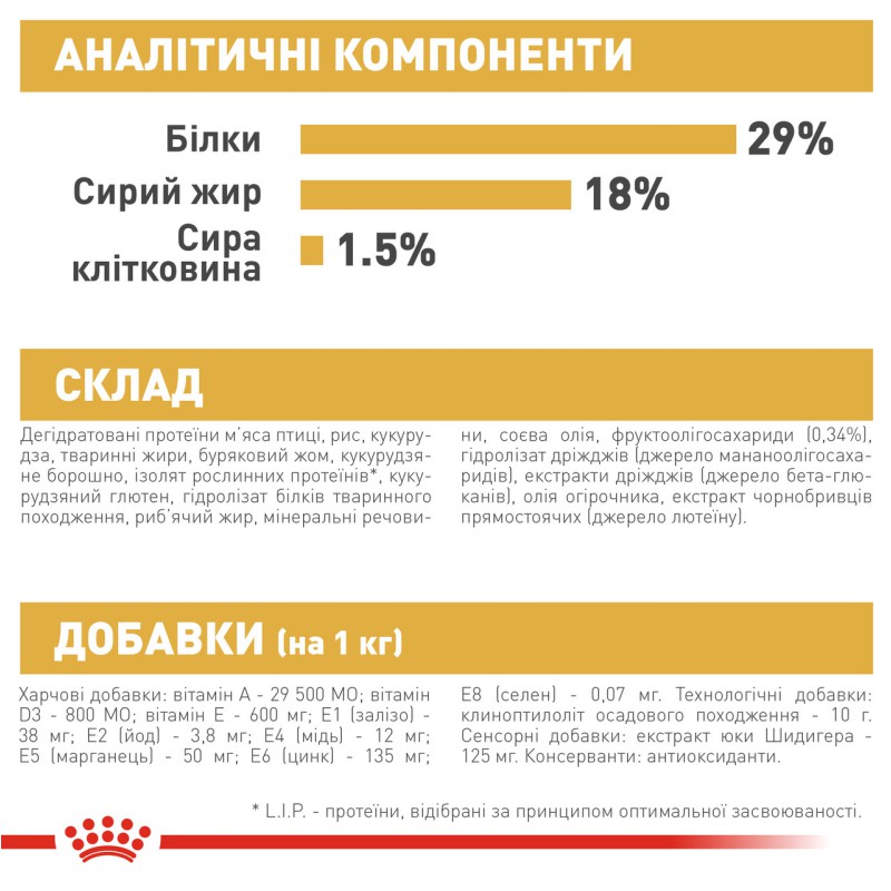 Royal Canin Pug Puppy 1.5 кг сухий корм для цуценят