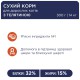Клуб 4 Лапи Premium Veal 14 кг сухий корм для кішок з телятиною