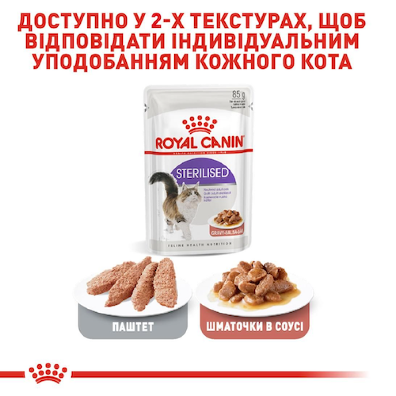 Royal Canin Sterilised Jelly в желе 12х85 г для стерилізованих кішок