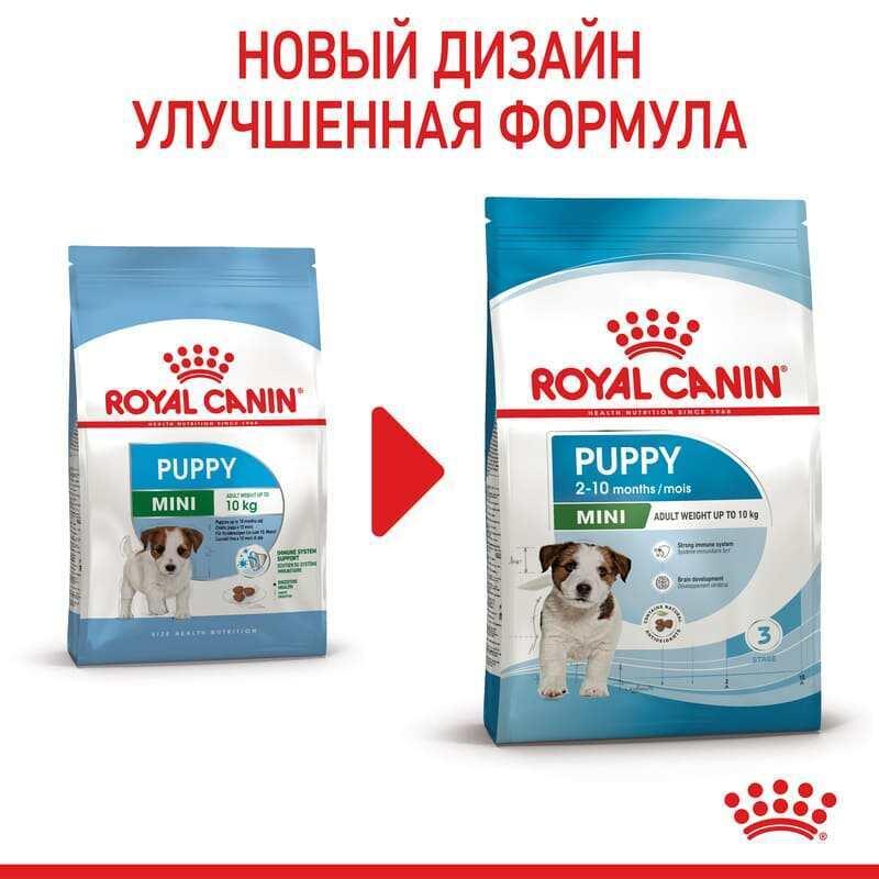 Royal Canin Mini Puppy 800 г сухий корм для цуценят