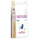 Royal Canin Calm Cat 2 кг сухий корм для котів