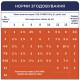Клуб 4 Лапи Premium Puppies Turkey 24х100 г з індичкою в соусі для цуценят