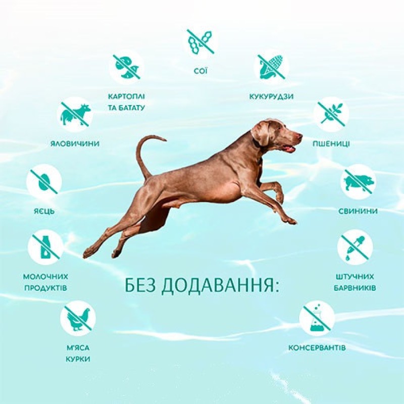 Optimeal Dog Beauty Fitness 10 кг сухий корм для собак підтримки здоров'я суглобів