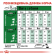 Royal Canin Mini Ageing 12+ 800 г сухий корм для собак віком від 12 років