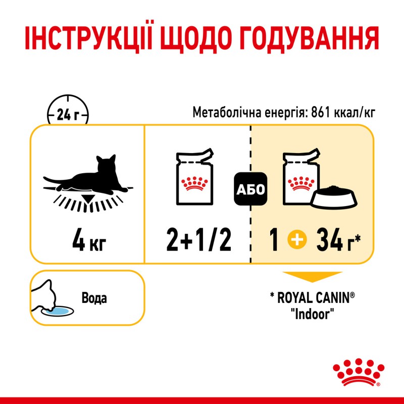 Royal Canin Sensory Taste in Gravy 12х85 г в соусі для котів