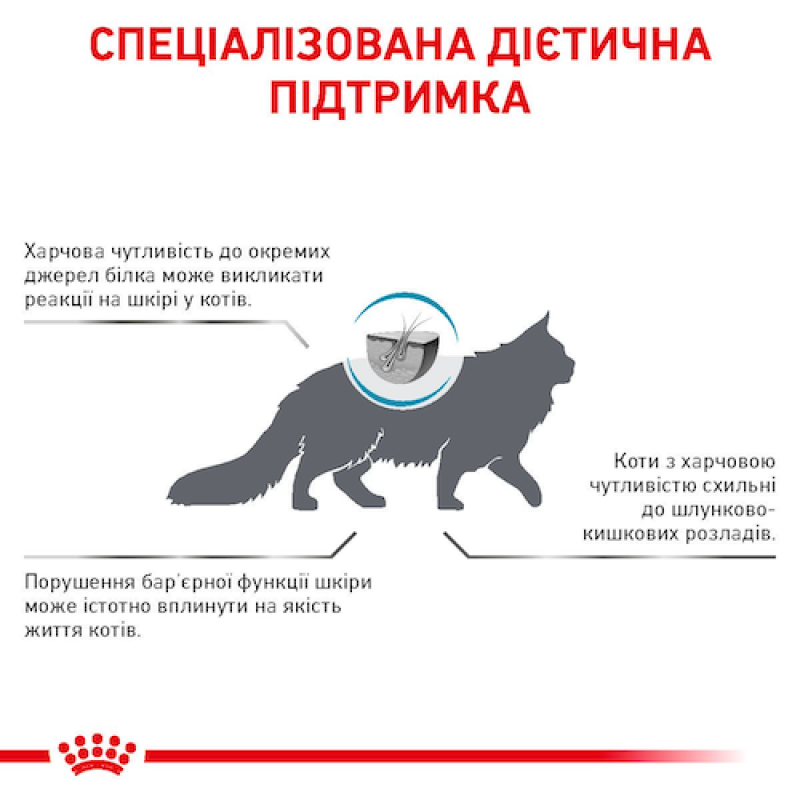 Royal Canin Hypoallergenic 2.5 кг сухий корм для котів