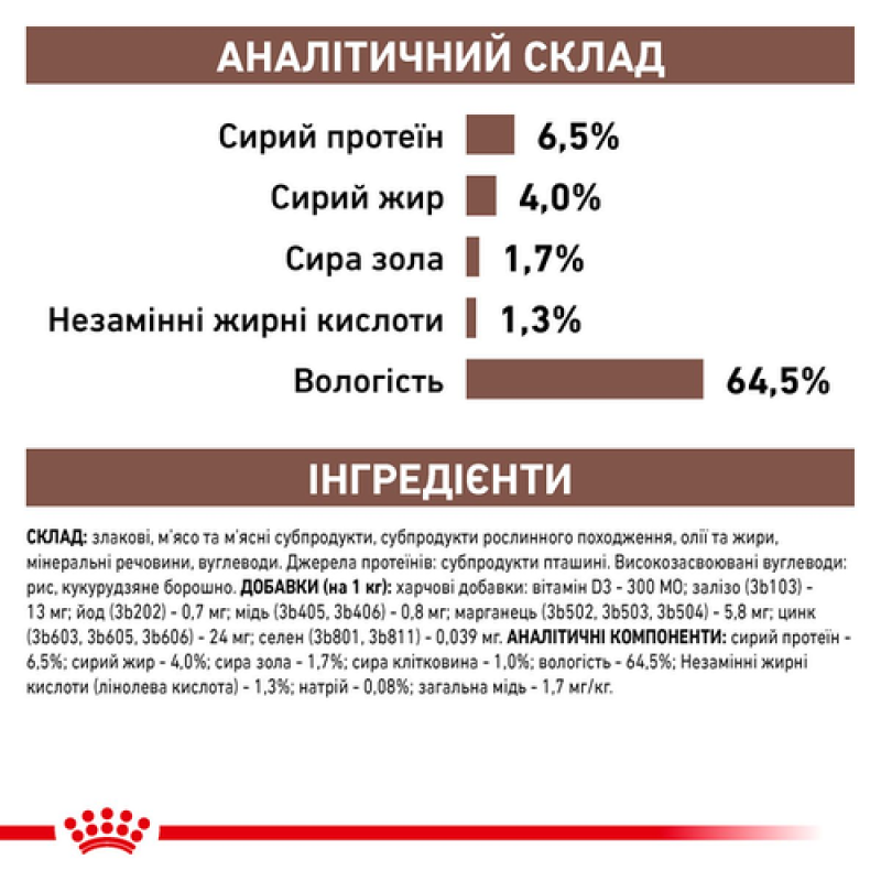 Royal Canin Hepatic Cans 12x420 г для собак