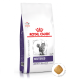 Royal Canin Neutered Satiety Balance 12 кг сухий корм для стерилізованих котів
