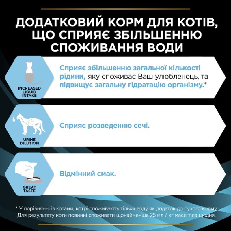 Purina Veterinary Diets Hydra Care Feline для котів 10х80 г