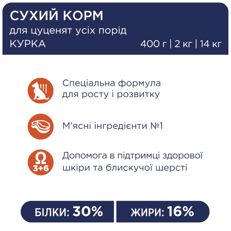 Клуб 4 Лапи Premium Puppies All Breeds 400 г сухий корм для цуценят з куркою