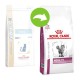 Royal Canin Mobility 2 кг сухий корм для котів