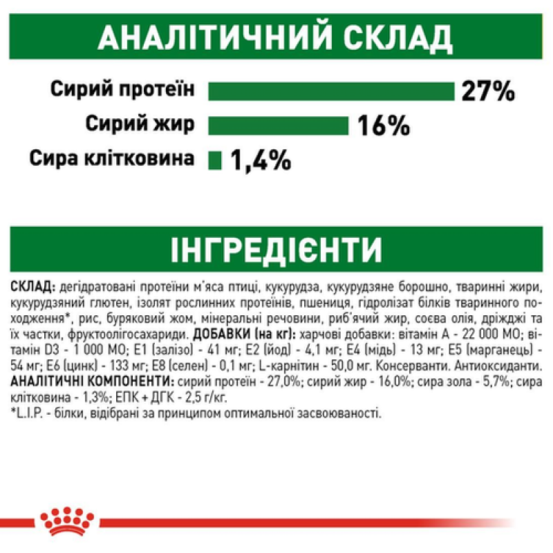 Royal Canin Mini Adult 800 г сухий корм для собак