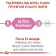 Royal Canin Kitten Sterilised сухий корм для стерилізованих кошенят 400 г