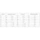 Royal Canin Neutered Satiety Balance 12 кг сухий корм для стерилізованих котів