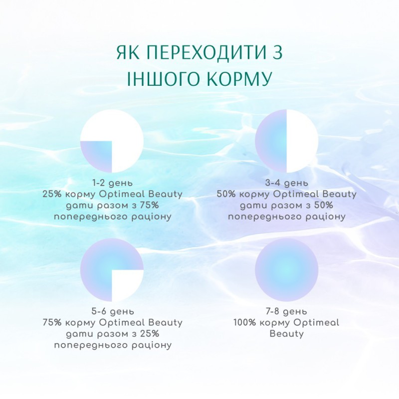 Optimeal Beauty Fitness зі смугастим тунцем та креветками в соусі 70г