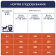 Клуб 4 Лапи Premium Medium 2 кг сухий корм для собак середніх порід