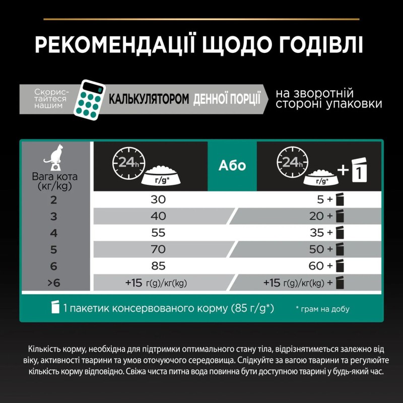 Purina Pro Plan Cat Adult Renal Plus Chicken для кішок з куркою 10 кг