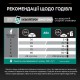 Purina Pro Plan Cat Adult Renal Plus Chicken для кішок з куркою 10 кг