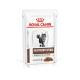 Royal Canin Gastrointestinal Moderate Calorie 12х85 г для котів у соусі
