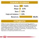 Royal Canin Urinary S/O Feline Moderate Calorie Pouches 12х85 г для котів