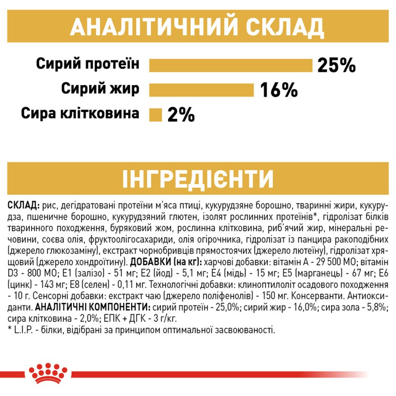 Royal Canin Pug 3 кг сухий корм для собак