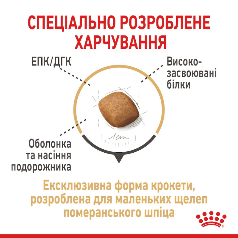 Royal Canin Pomeranian Adult 500 г сухий корм для собак