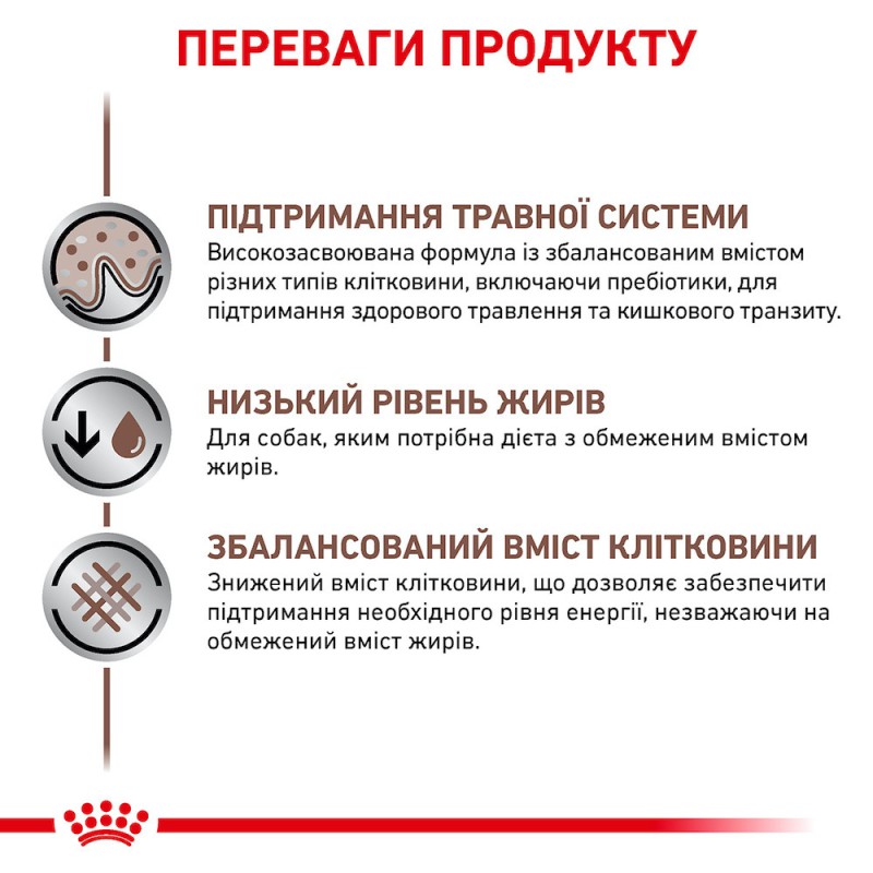 Royal Canin Gastrointestinal Low Fat Cans 410 г вологий корм для собак при порушенні травлення