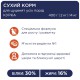 Клуб 4 Лапи Premium Puppies All Breeds 2 кг сухий корм для цуценят всіх порід