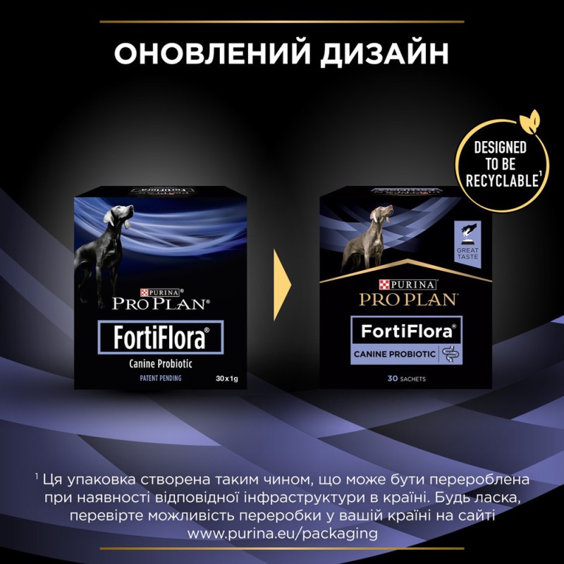 Purina Veterinary Diets FortiFlora Canine для собак та цуценят 7х1г