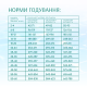 Optimeal Dog Beauty Podium 4 кг сухий корм для собак блискуча вовна та догляд за зубами з морепродуктів