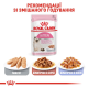 Royal Canin Kitten 400 г сухий корм для кошенят