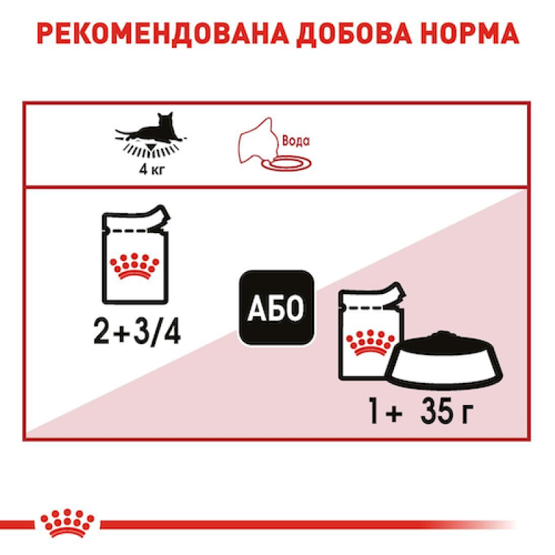 Royal Canin Instinctive Gravy 12x85 г  у соусі для котів