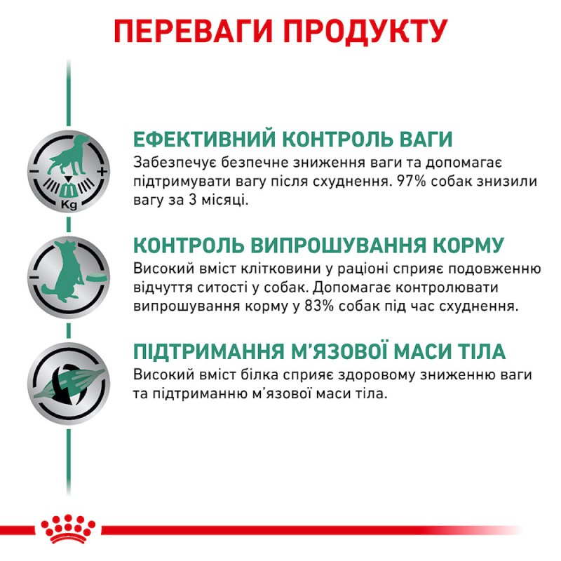 Royal Canin Satiety Weight Management 410 г вологий корм для собак